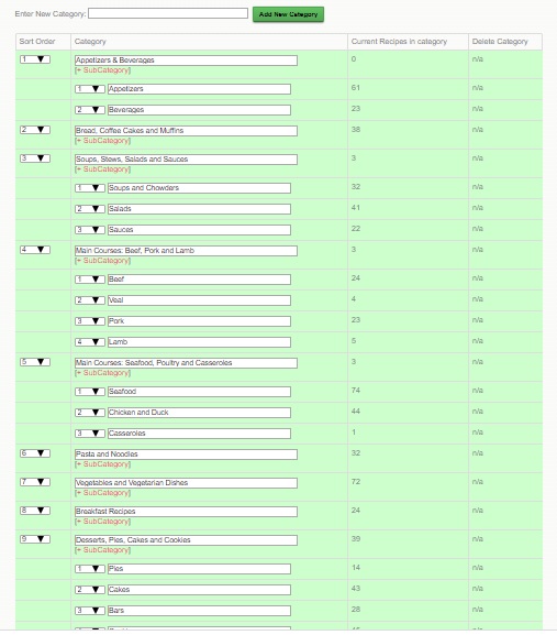 Customizing Your Family Cookbook Recipe Categories