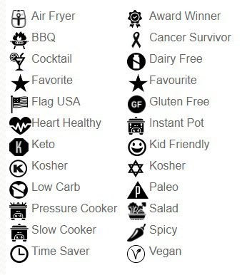 New Recipe Symbols Available