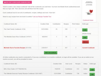 Multi Cookbook Dashboard Enhanced