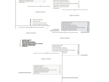 New Table of Contents Designs for Your Family Cookbook
